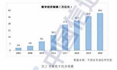 正在首页最夺目的展现了八大次要功
