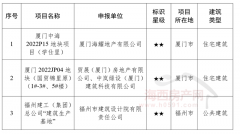 按照《绿色建建标识办理法子》（建标规〔2021〕